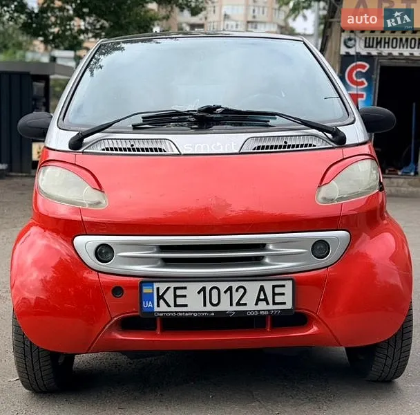Smart Fortwo