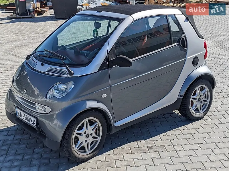 Smart Fortwo