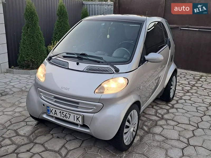 Smart Fortwo