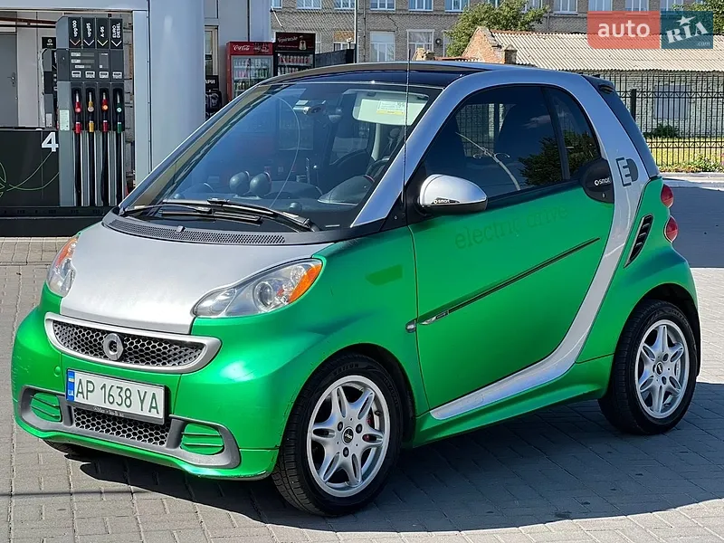 Smart Fortwo