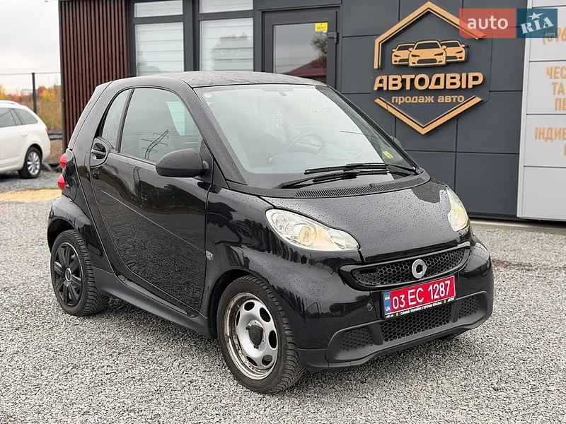Smart Fortwo