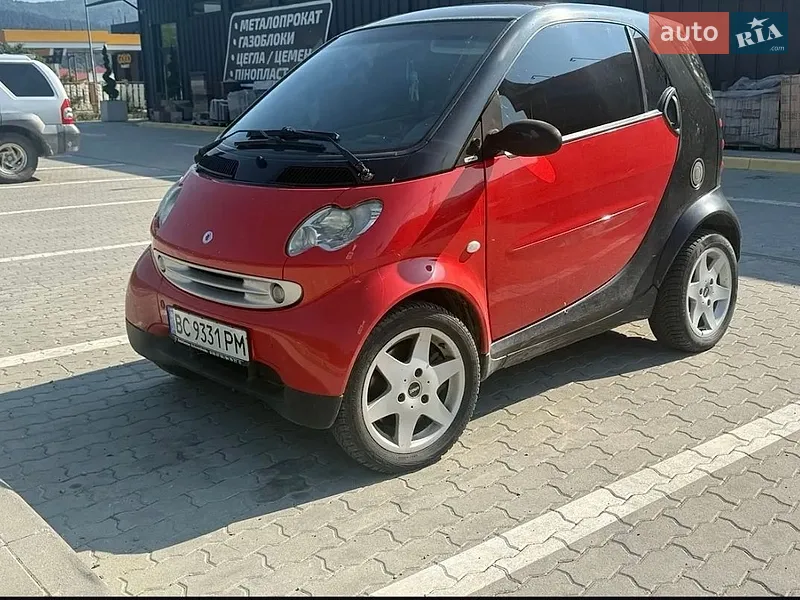 Smart Fortwo