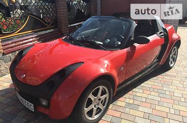 Кабриолет Smart Roadster 2004 в Ракитном