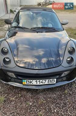 Родстер Smart Roadster 2004 в Березному фото 2 Родстер Smart Roadster 2004 в Березному