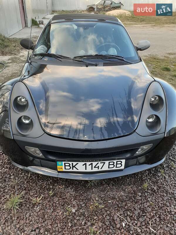 Родстер Smart Roadster 2004 в Березному