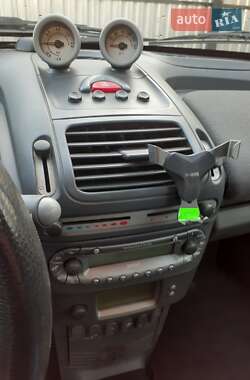 Родстер Smart Roadster 2004 в Березному фото 8 Родстер Smart Roadster 2004 в Березному