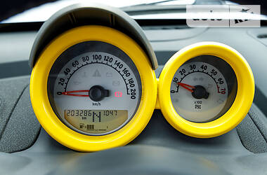 Купе Smart Roadster 2004 в 