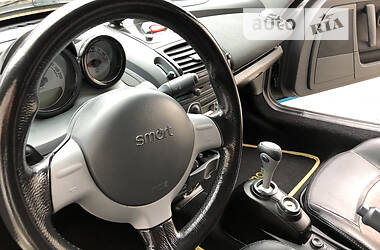 Родстер Smart Roadster 2004 в 