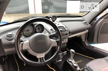 Родстер Smart Roadster 2004 в 