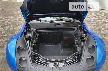 Родстер Smart Roadster 2004 в 