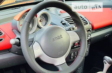 Родстер Smart Roadster 2003 в 