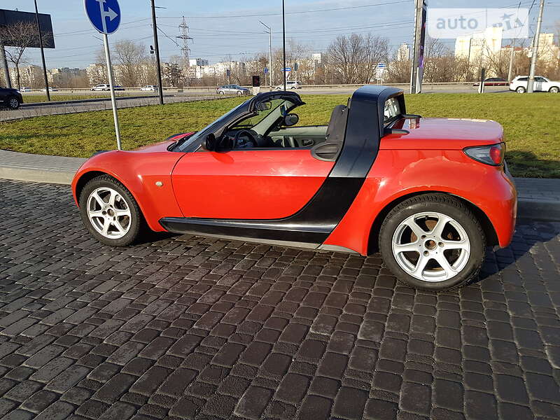 Родстер Smart Roadster 2004 в 