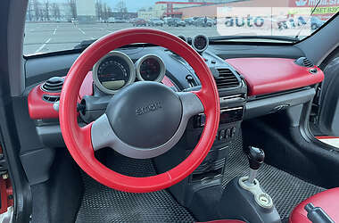 Купе Smart Roadster 2004 в 