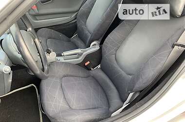 Родстер Smart Roadster 2004 в 