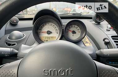 Родстер Smart Roadster 2004 в 