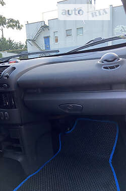 Родстер Smart Roadster 2006 в 