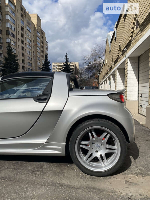 Родстер Smart Roadster 2004 в Киеве