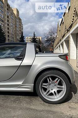 Родстер Smart Roadster 2004 в 