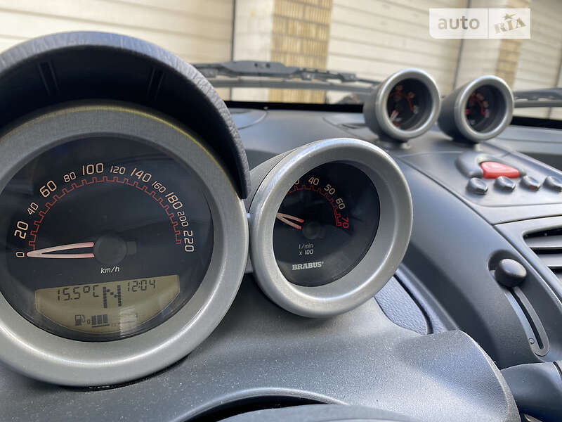 Родстер Smart Roadster 2004 в Киеве