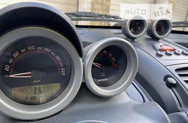 Родстер Smart Roadster 2004 в 