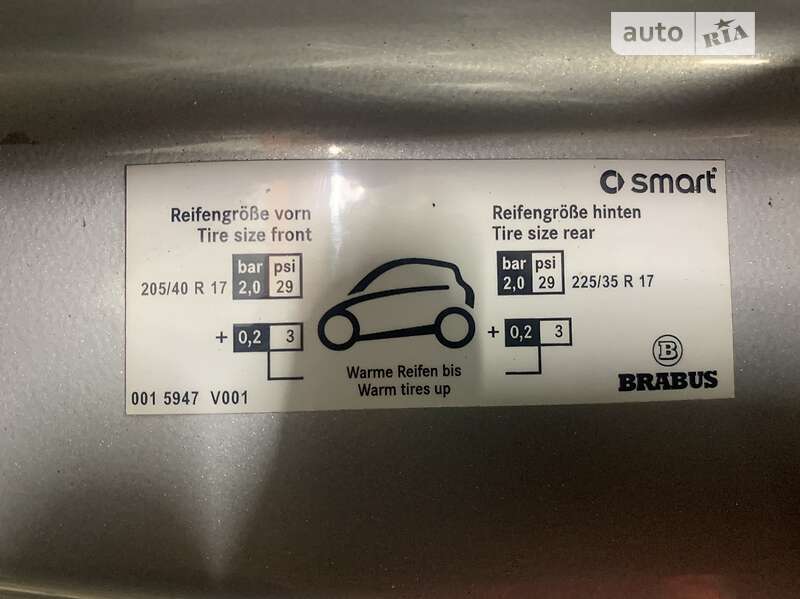 Родстер Smart Roadster 2004 в Киеве