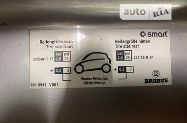 Родстер Smart Roadster 2004 в 