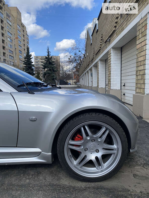 Родстер Smart Roadster 2004 в Киеве