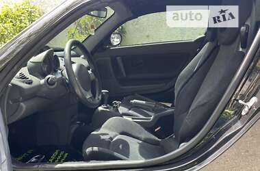 Родстер Smart Roadster 2005 в 