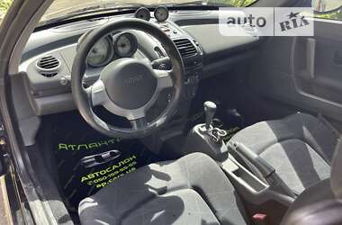 Родстер Smart Roadster 2005 в 