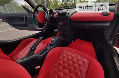 Родстер Smart Roadster 2004 в 