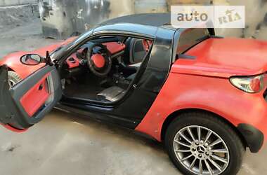 Родстер Smart Roadster 2004 в 