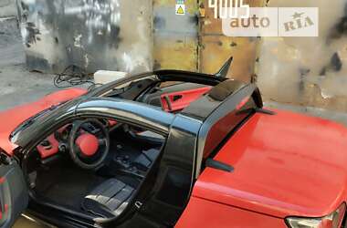 Родстер Smart Roadster 2004 в 