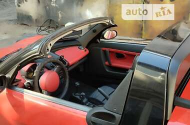 Родстер Smart Roadster 2004 в 