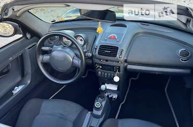 Родстер Smart Roadster 2004 в 