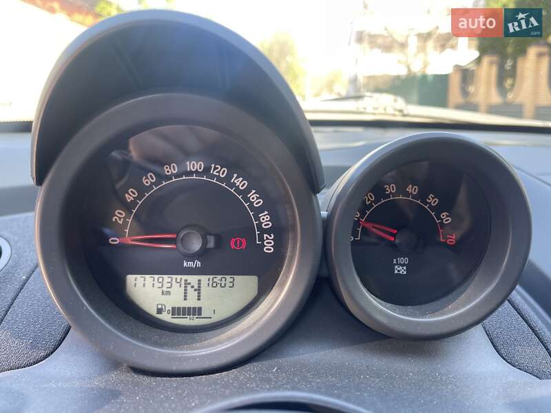 Родстер Smart Roadster 2004 в Киеве