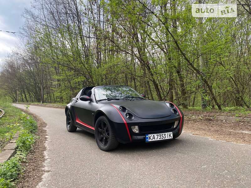 Smart Roadster 2004