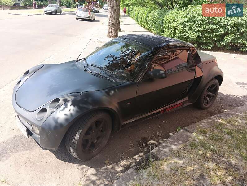 Smart Roadster 2004 Smart Roadster 2004