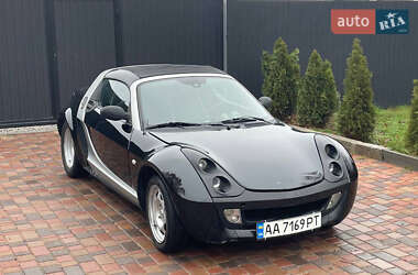 Родстер Smart Roadster 2003 в 