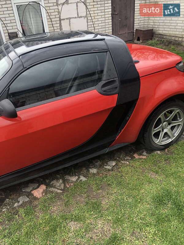 Родстер Smart Roadster 2004 в Києві