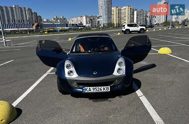 Родстер Smart Roadster 2003 в 