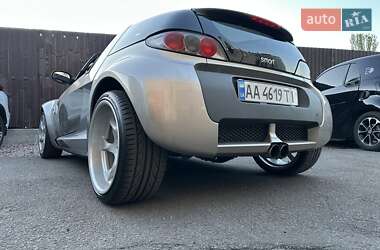 Купе Smart Roadster 2003 в 