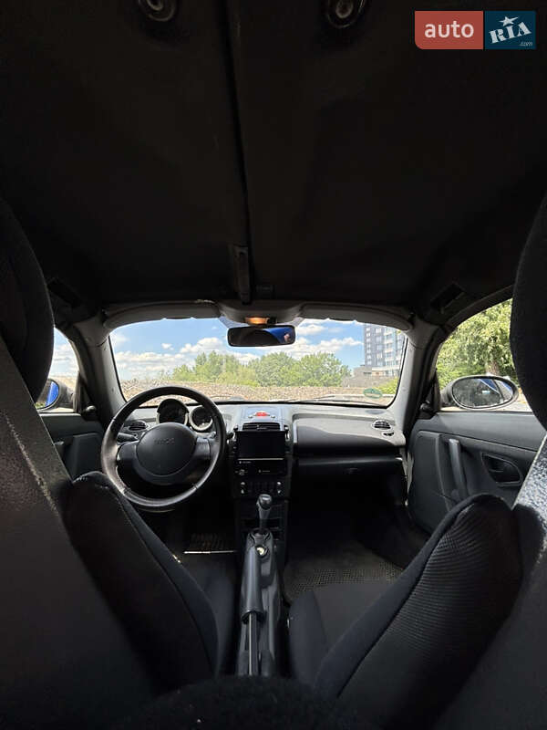 Купе Smart Roadster 2004 в Киеве