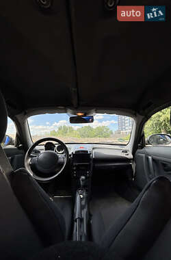Купе Smart Roadster 2004 в 