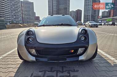 Купе Smart Roadster 2003 в 
