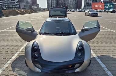 Купе Smart Roadster 2003 в 