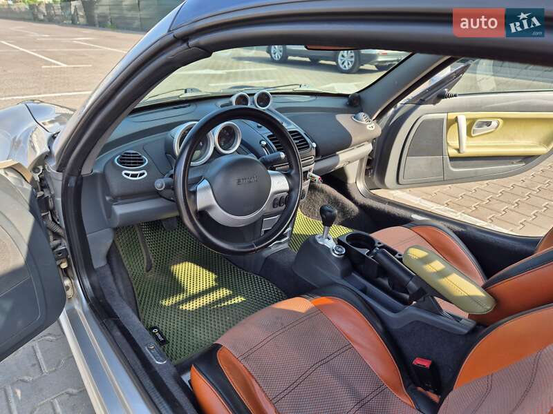 Купе Smart Roadster 2003 в Киеве фото 16 Купе Smart Roadster 2003 в Киеве