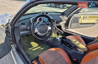 Купе Smart Roadster 2003 в 