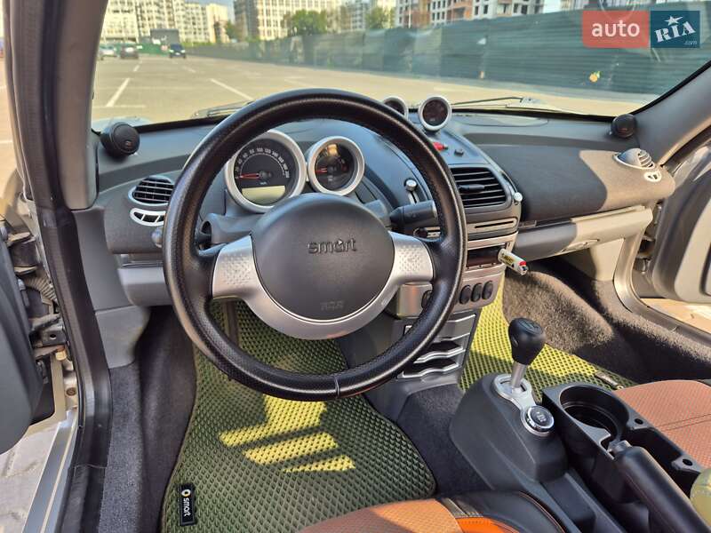 Купе Smart Roadster 2003 в Киеве фото 19 Купе Smart Roadster 2003 в Киеве