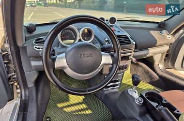 Купе Smart Roadster 2003 в 