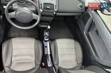 Родстер Smart Roadster 2004 в 